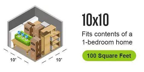 10x10