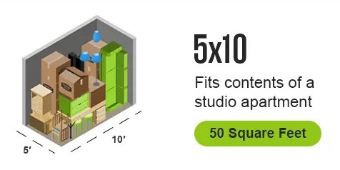 5x10